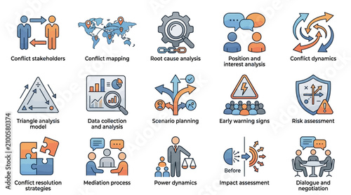 Clean Visual Guide to Conflict Analysis and Resolution Techniques with Colorful Icons and Diagrams