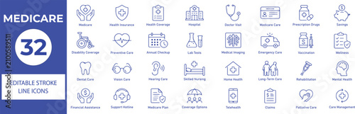 Medicare Vector Outline Icons Set – Healthcare, Medical Insurance, Hospital and Patient Care Line Symbols Collection
