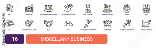 Fotografía Set of 16 outline web Miscellany Business icons such as stock market, brand awar