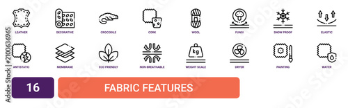 Fotografía Set of 16 outline web Fabric Features icons such as water resistant, painting, d