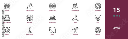 Schilderij op canvas Set of 15 outline web Space icons such as satellite, telescope, planet, solar sy