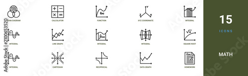 Cuadro en lienzo Set of 15 outline web Math icons such as homework, data graph, reciprocal, carte