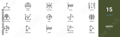 Photos Set of 15 outline web Math icons such as summation, square root, cosine, summati