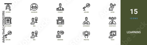 Photography Set of 15 outline web Learning icons such as teach, practice, memorize, idea, ex