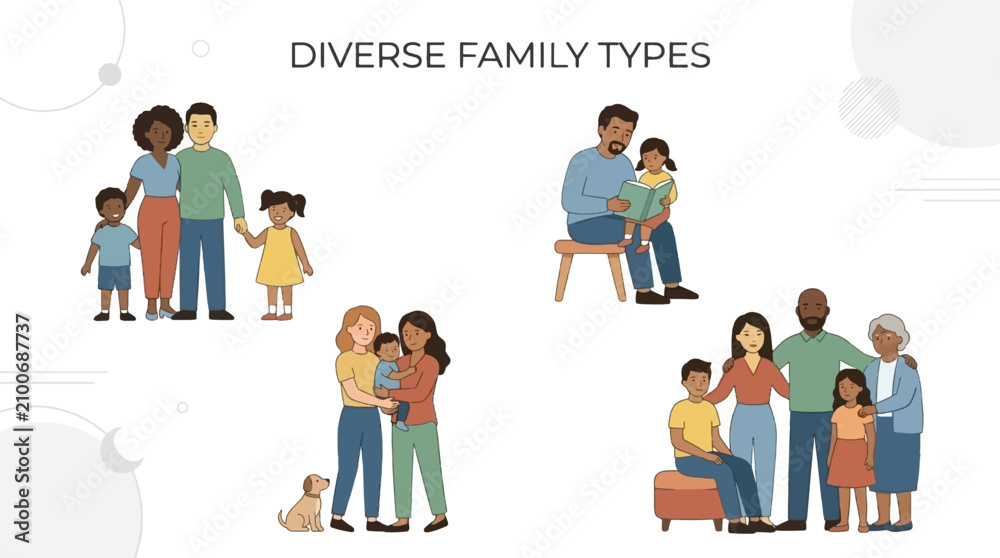 Fototapeta premium Diverse family types and relationships. Vector Illustration