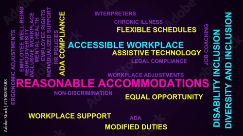 Reasonable Accommodations Word Cloud