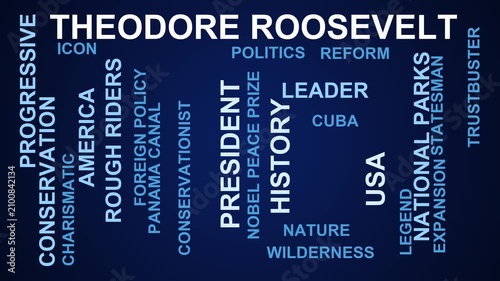 Theodore Roosevelt Word Cloud