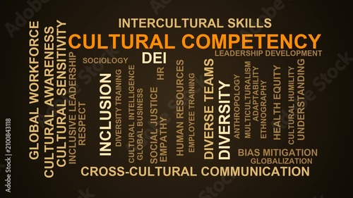 Cultural Competency Word Cloud