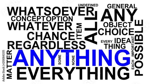 Anything Word Cloud