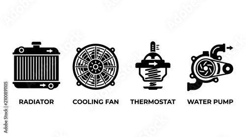 Set of automotive engine cooling system components icons including radiator fan thermostat and water pump.