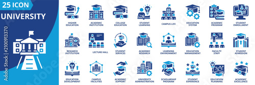 university icon set contains education, academic, institution, college, student learning, campus life, program, student enrollment, research, lecture hall, services, research, admission, support