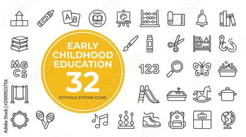 A yellow circle with white text Early Childhood Education 32 surrounde
