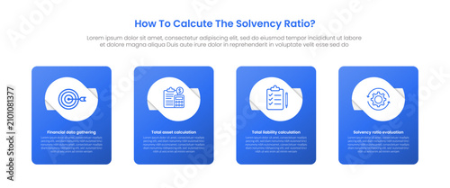 Принти на полотні Solvency Ratio infographic template banner with process how calculate solvency r