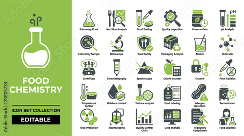 Foto Food chemistry and laboratory science icon set for research and testing