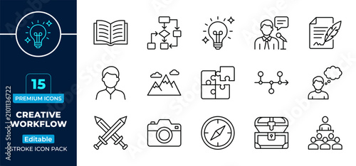 Canvastavla Creative workflow and idea generation line icon set, editable stroke vector icon