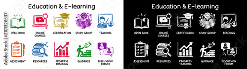 Education and E-Learning Hand Drawn Icon Set. Chalk Doodle Vector Icons for Online Course, Study Group, Certification, Teaching, Assessment, Resources, Progress Tracking, and Discussion Forum