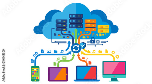 Fotografía Cloud computing network with various devices connected to data storage and services