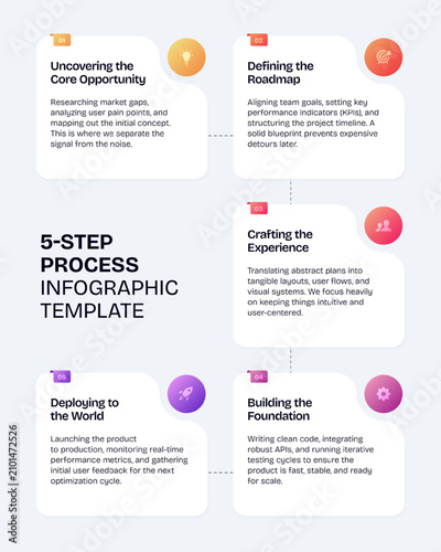 Five 5 Steps Options Business Infographic Modern Design Template