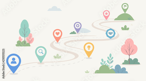 Customer journey infographic with winding road map, colorful milestone pins, touchpoint icons, soft landscape, clouds, hills and plants, strategic experience path, no text flat vector