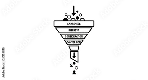 Sales Funnel Diagram: Awareness, Interest, Consideration, Conversion, Customer Acquisition