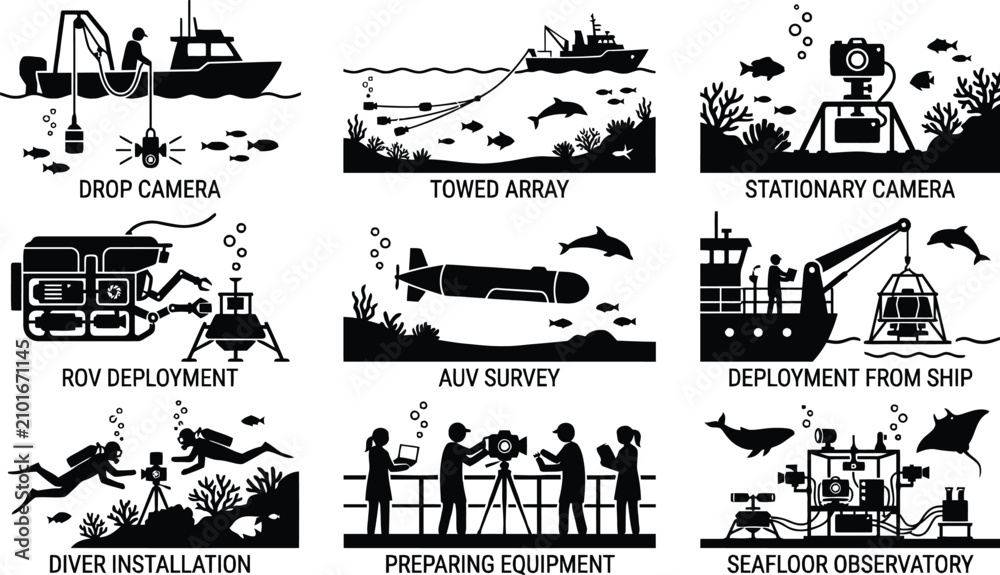 Obraz premium Marine research methods illustration set