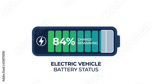 Tableau sur toile Electric Vehicle Battery Status with 84% Charge Remaining