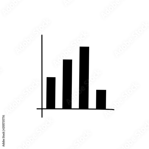 Finansial stock market 