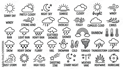 Comprehensive collection of weather icons and labels featuring sun clouds rain snow and storm symbols for forecasting