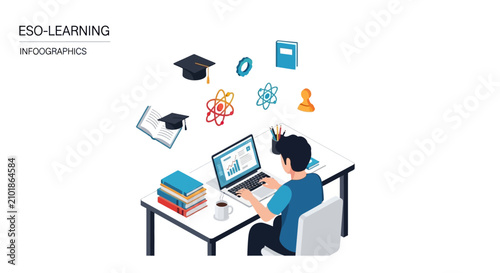 Online learning and education concept with student.