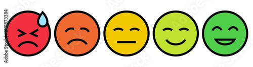 Pain scale. Likert scale. Vector cartoon illustration isolated on white background. Hand drawn.