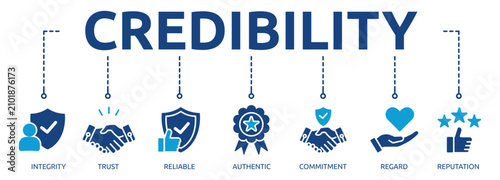 Photos credibility glyph banner icon of integrity, trust, reliable, authentic, commitme