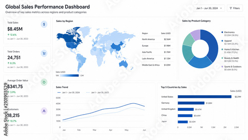 Global Business Performance Dashboard with World Map and Data Analytics Charts
