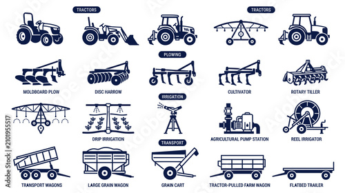 Fotografía Farm Equipment Icons: Tractors, Plows, Sprinklers, Wagons