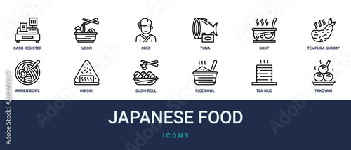 Bild auf Leinwand Set of 12 outline web Japanese Food icons such as takoyaki, tea mug, rice bowl,