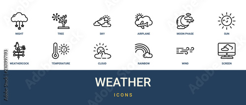 Canvas Print Set of 12 outline web Weather icons such as screen, wind, rainbow, cloud, temper