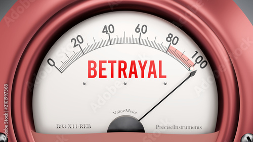Obraz na plátne Betrayal that is hitting a full scale, showing rising levels of betrayal, possibly overload of it, too much of it