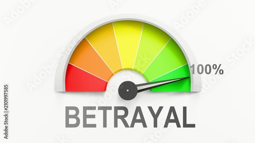 Betrayal meter showing high values of betrayal. Increasing and rising betrayal, reaching full, off the charts. Maximum amount of betrayal. No AI, made by humans for humans. ,3d illustration