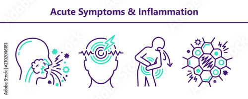 Foto Linear flat vector icons set of acute symptoms and body inflammation including h