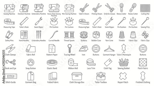 Canvastavla Sewing and tailoring equipment outline icon collection for dressmaking needlework design