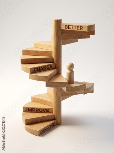 Wooden spiral staircase model with a peg figure and words representing the Kaizen philosophy of continuous improvement concept
