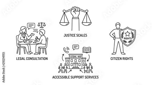 Set of legal service icons and justice concepts illustration.