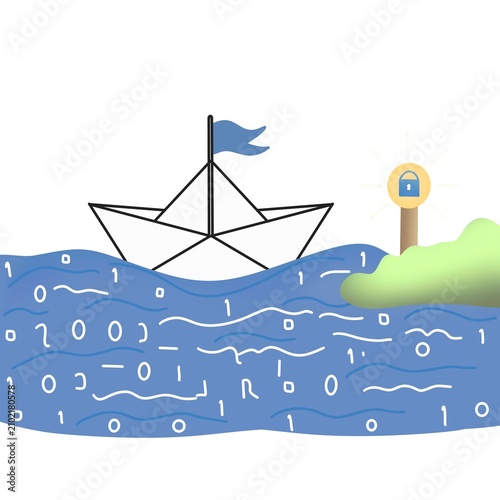 Secure Digital Navigation with Paper Boat