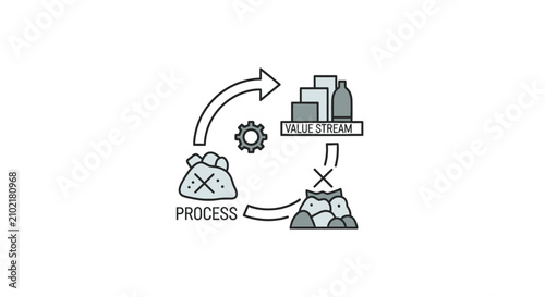Value stream mapping diagram for industrial process optimization.