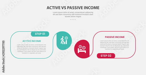 Active vs passive income infographic outline style with 2 point stage or step comparison template with round box container with circle edge for slide presentation