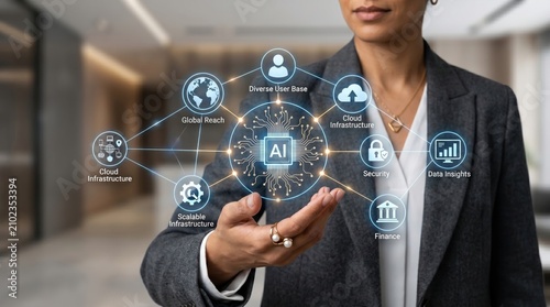 Businesswoman holding holographic AI chip interface with connected icons representing cloud infrastructure, global reach, security, finance and scalable technology network