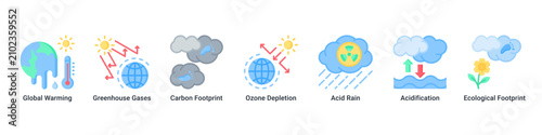 Fotografi Climate Change web banner icon vector illustration with icons of Global Warming,