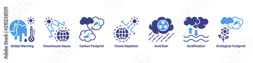 Картината върху платно Climate Change web banner icon vector illustration with icons of Global Warming,