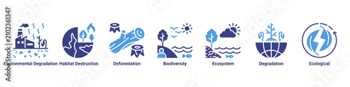 Photos Eco Damage web banner icon vector illustration with icons of Environmental Degra