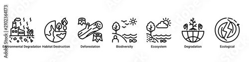 Tableau sur toile Eco Damage web banner icon vector illustration with icons of Environmental Degra