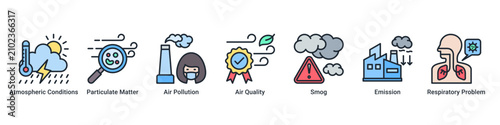 Foto Air Crisis web banner icon vector illustration with icons of Atmospheric Conditi